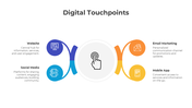 401020-digital-touchpoints-07
