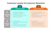 401023-customer-loyalty-vs-customer-retention-03