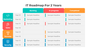 401039-it-roadmap-for-2-years-01