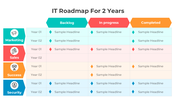 401039-it-roadmap-for-2-years-04