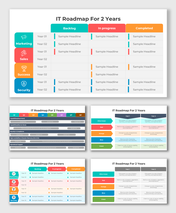 IT roadmap template for 2 years, tracking marketing, sales, success, and security tasks from backlog to completion.
