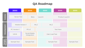 401040-qa-roadmap-05