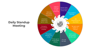 401042-daily-standup-meeting-04