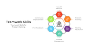 401050-teamwork-skills-02