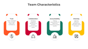 401052-team-characteristics-03