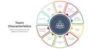401052-team-characteristics-04