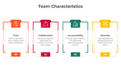 401052-team-characteristics-05
