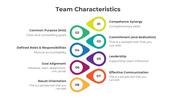 401052-team-characteristics-06
