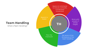 401053-team-handling-01