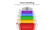 401053-team-handling-04