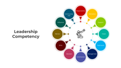 401085-leadership-competency-01