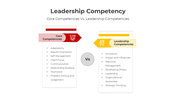 401085-leadership-competency-05