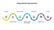 401088-population-dynamics-02