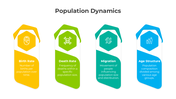 401088-population-dynamics-05