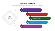 401090-modern-slavery-02
