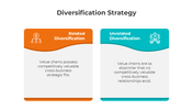 401094-diversification-strategy-02