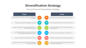 401094-diversification-strategy-05