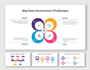 Illustrative Big Data Governance Challenges slide showcasing data dimensions with vibrant colors, icons, and labeled petals.