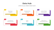 401102-data-hub-04
