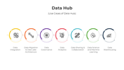 401102-data-hub-05