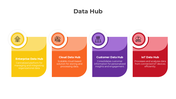 401102-data-hub-07