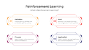 401107-reinforcement-learning-01
