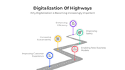 401108-digitalization-of-highways-02