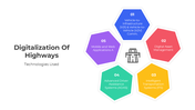 401108-digitalization-of-highways-03