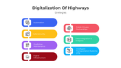 401108-digitalization-of-highways-04