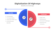 401108-digitalization-of-highways-06