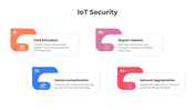401109-iot-security-01