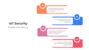 401109-iot-security-04