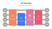 401109-iot-security-06