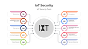 401109-iot-security-07