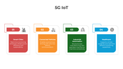 401110-5g-iot-02