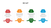 401110-5g-iot-04