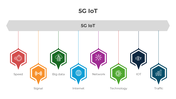 401110-5g-iot-05