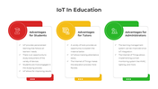 401111-iot-in-education-03