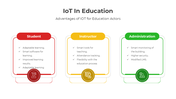 401111-iot-in-education-05