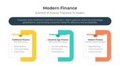 401117-modern-finance-03