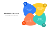 401117-modern-finance-05
