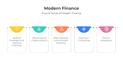 401117-modern-finance-07