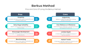 401118-berkus-method-06