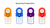 401120-quarterly-projections-02