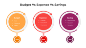 401121-budget-vs-expense-vs-savings-01