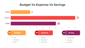 401121-budget-vs-expense-vs-savings-02