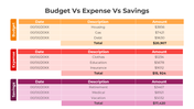 401121-budget-vs-expense-vs-savings-03