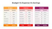 401121-budget-vs-expense-vs-savings-05