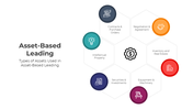 401124-asset-based-lending-02