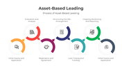 401124-asset-based-lending-03
